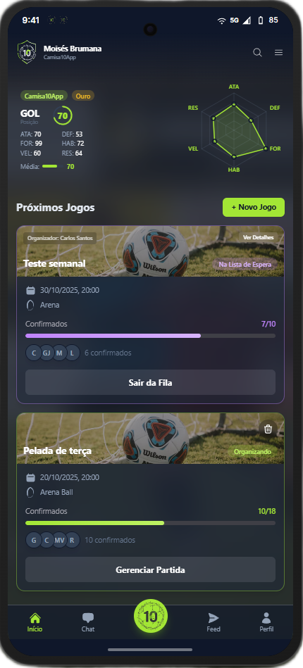 Dashboard